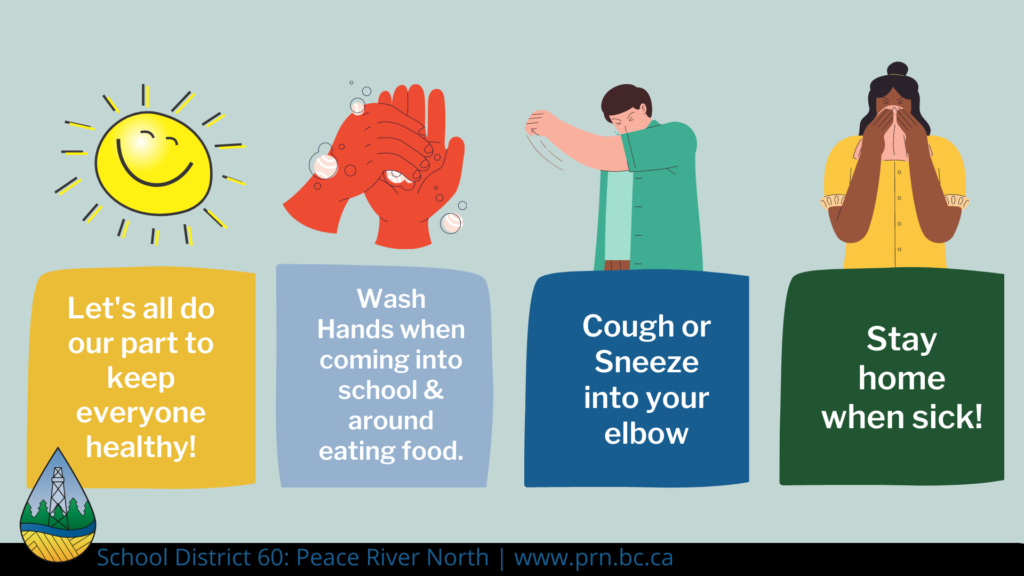 Do your part! Wash Hands, Cough/Sneeze into your elbow. Stay home when sick.